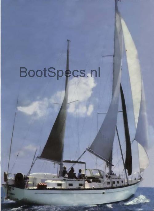 Spencer 51 beoordelingen en specificaties